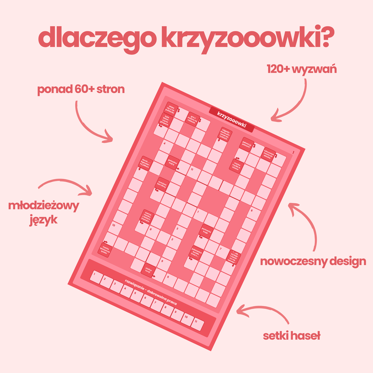 stwórz swój zestaw gen z